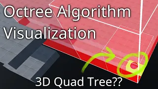 Octree algorithm visualization explanation