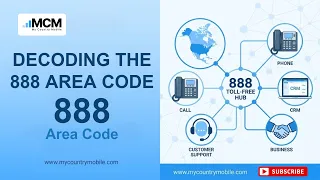 Decoding the 888 Area Code Your Guide to Toll-Free Number My Country Mobile