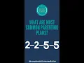 What are most common parenting plans 2-2-5-5