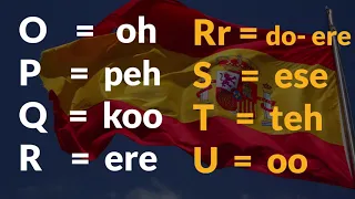 الدرس الاول نطق حروف اللغة الاسبانية  الدرس الاول نطق حروف اللغة الاسبانية