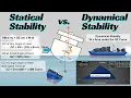 Differentiating Statical Stability Dynamical Stability Understanding Ship Balance