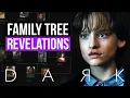 Dark Season 3 Family Trees Explained Netflix
