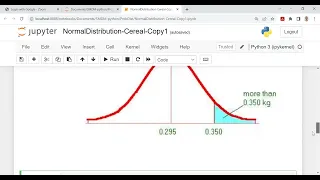 How to Use Python for Normal Distribution