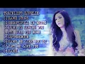 Download Lagu DJ Barat Galau terbaru paling enak didengar (full album musik)mp3. Basss super kencang boss