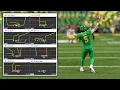 The Best Offensive Playbooks In College Football 26 UPDATED
