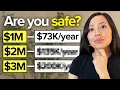 What 1M 2M 3M Net Worth Really Gets You in Retirement