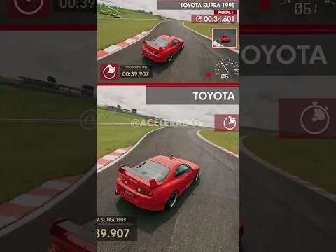 #TBT: VOLTA RÁPIDA DO TOYOTA SUPRA COM RUBENS BARRICHELLO! 😱🚘🏁