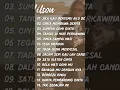 Download Lagu cuplikan lagu terpopuler Thomas arya 2022