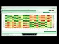 From Variable Selection to Model Evaluation Calabrian Pine SDM in HABITUS