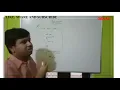 Recursion through java ISC COMPUTER SCIENCE CLASS 12 XII FACTORIAL OF A NUMBER USING RECURSION