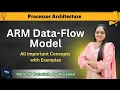 PAI 19 ARM Data-Flow Model Explained with Example csittutorialsbyvrushali
