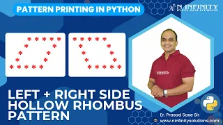 Pattern Printing in Python Session 13 Left Right Side Hollow Rhombus Pattern Printing