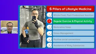 การที่ร่างกายมีอายุมากขึ้นจะส่งผลต่อหัวใจและหลอดเลือดอย่างไร