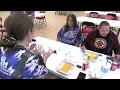LSOP in Action Oglala Lakota College Workshop 2024