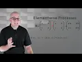 ENCODING MATLAB 1 5 Processes and Functions