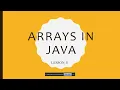 Arrays In Java Single Dimensional Arrays Java Urdu Hindi