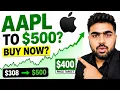 Apple Stock Price Prediction AAPL to 500 BUY NOW or WAIT
