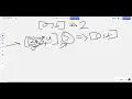 TwoSum Problems in CodeWars kata 6 Solutions