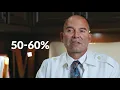 4 Limitations in BBL part 1 - BBL with Dr Mendieta