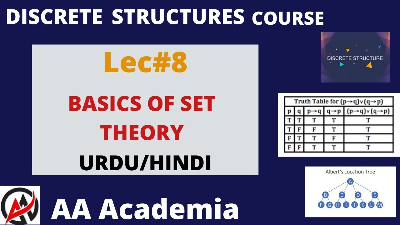 Basics of Set Theory | AA Academia