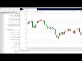 Real Time Chart in React with the JS Chart Library