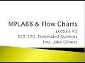 ECE 376 03 MPLAB8 and Flow Charts
