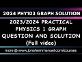 2024 Practical Physics 1 Graph Question and Solution Full Solution to 2024 Physics Graph