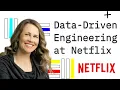 Netflix s data-driven engineering productivity strategy