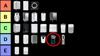 The Best Air Purifier Tier List Version 2 0 - Surprising Results