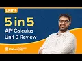 AP Calc BC Unit 9 Speed Review Parametric Equations Polar Coordinates Vector-Valued Functions