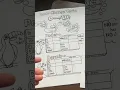Stem-Change Verbs Activities for Spanish Class