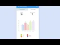 Officenet HR Mobile App Solutions - Feature