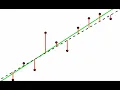 Intensive Machine Learning Module - Linear Regression Recap