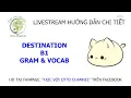 Destination B1 - Progress Test 1 Unit 22