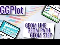 GGPlot - Lines with GEOM LINE GEOM PATH GEOM STEP