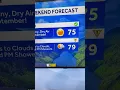 Comfortable and cool Friday as we look ahead to the weekend in Vermont and NY