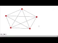 NetworkX Adjacency matrix
