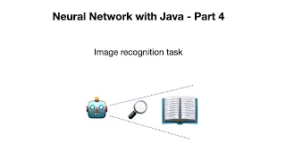 Neural network programming with Java - PART 4 image recognition of numbers