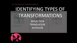 Congruence Transformations I Geometry 4-7