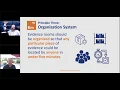 Free Online Evidence Management Training Module 4 Evidence Storage Organization and Disposition