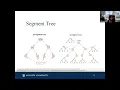 Trusted CI Privacy Preserving Aggregate Range Queries on Encrypted Multi-dimensional Databases