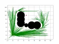 PythonRobotics RRT path planning