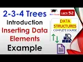 L52 2-3-4 Trees Introduction Inserting Data Elements in Example Data Structures Lectures Hindi