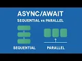 sequential vs parallel