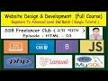 2nd Batch HTML Part - 03 Website Development Full Course Bangla Tutorial