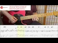 Bud Powell - Bouncing With Bud, Play Along With Guitar Tab