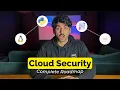 Cloud Security Roadmap for resources