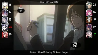 top 25 shikao suga anisongs party ranking les p tissi res