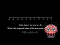 Martingales for Dummies