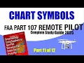 PART 107 Exam SECTIONAL CHART SYMBOLS Study Guide 11 of 12